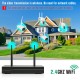 Campark W310 8CH 3MP PTZ Camera & Bullet Camera Combo Security Camera System Kit Campark W310 8CH 3MP PTZ Camera & Bullet Camera Combo Security Camera System Kit