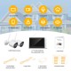 Campark SC01 1080P 2PCS Wireless Security Camera with 7" LCD Monitor And 32GB SD Card