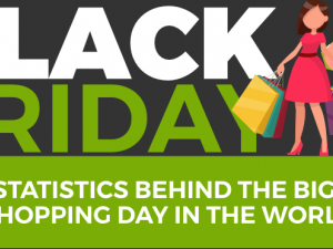 Go-To Black Friday Deals of 2021 Go-To Black Friday Deals of 2021