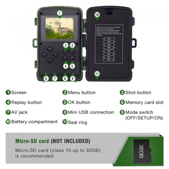 Toguard H70 20MP 1080P Trail Camera for Hunting and Wildlife Monitoring Toguard H70 20MP 1080P Trail Camera for Hunting and Wildlife Monitoring