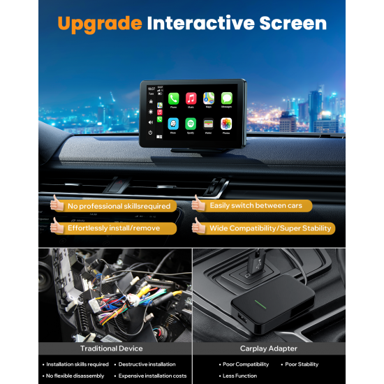 Campark RC08 Portable Wireless Car Stereo Apple Carplay with 7''HD Touch Screen, Car Radio Receiver with GPS Navigation Campark RC08 Portable Wireless Car Stereo Apple Carplay with 7''HD Touch Screen, Car Radio Receiver with GPS Navigation
