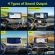 Campark RC09 Portable Wireless Car Stereo with 6.86'' Touch Screen,1080P Backup Camera Drive Mate with GPS Navigation & Mirror Link Campark RC09 Portable Wireless Car Stereo with 6.86'' Touch Screen,1080P Backup Camera Drive Mate with GPS Navigation & Mirror Link