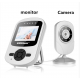 Campark Video Baby Monitor‘s Camera Campark Video Baby Monitor‘s Camera