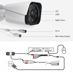 Campark W208 8CH 1080P Lite Wired DVR Security Cameras System with 3TB Hard Drive Campark W208 8CH 1080P Lite Wired DVR Security Cameras System with 3TB Hard Drive
