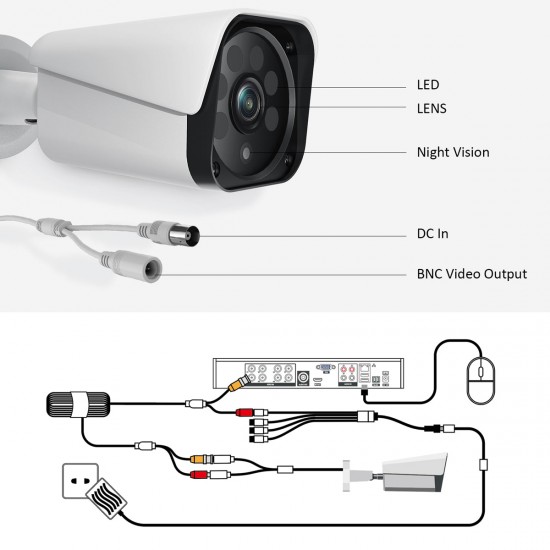 Campark W208 8CH 1080P Lite Wired DVR Security Cameras System with 3TB Hard Drive Campark W208 8CH 1080P Lite Wired DVR Security Cameras System with 3TB Hard Drive