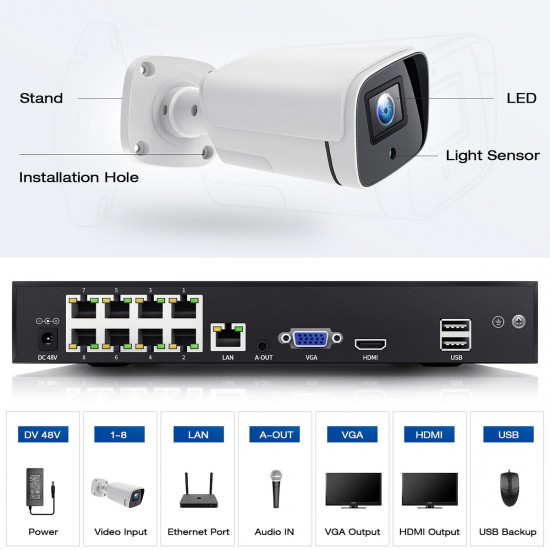 Campark W504 5MP 8-Channel NVR 4pcs Wired IP Camera PoE Home Security Camera System Campark W504 5MP 8-Channel NVR 4pcs Wired IP Camera PoE Home Security Camera System