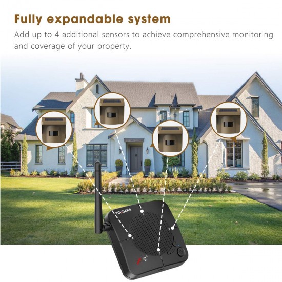 Campark W10 Driveway Alarm Outdoor Motion Sensor Security System