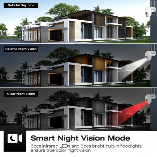 Campark AP30 2MP Dual Lens WiFi PTZ Security Camera Campark AP30 2MP Dual Lens WiFi PTZ Security Camera