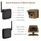 Campark W10 Driveway Alarm Outdoor Motion Sensor Security System Campark W10 Driveway Alarm Outdoor Motion Sensor Security System